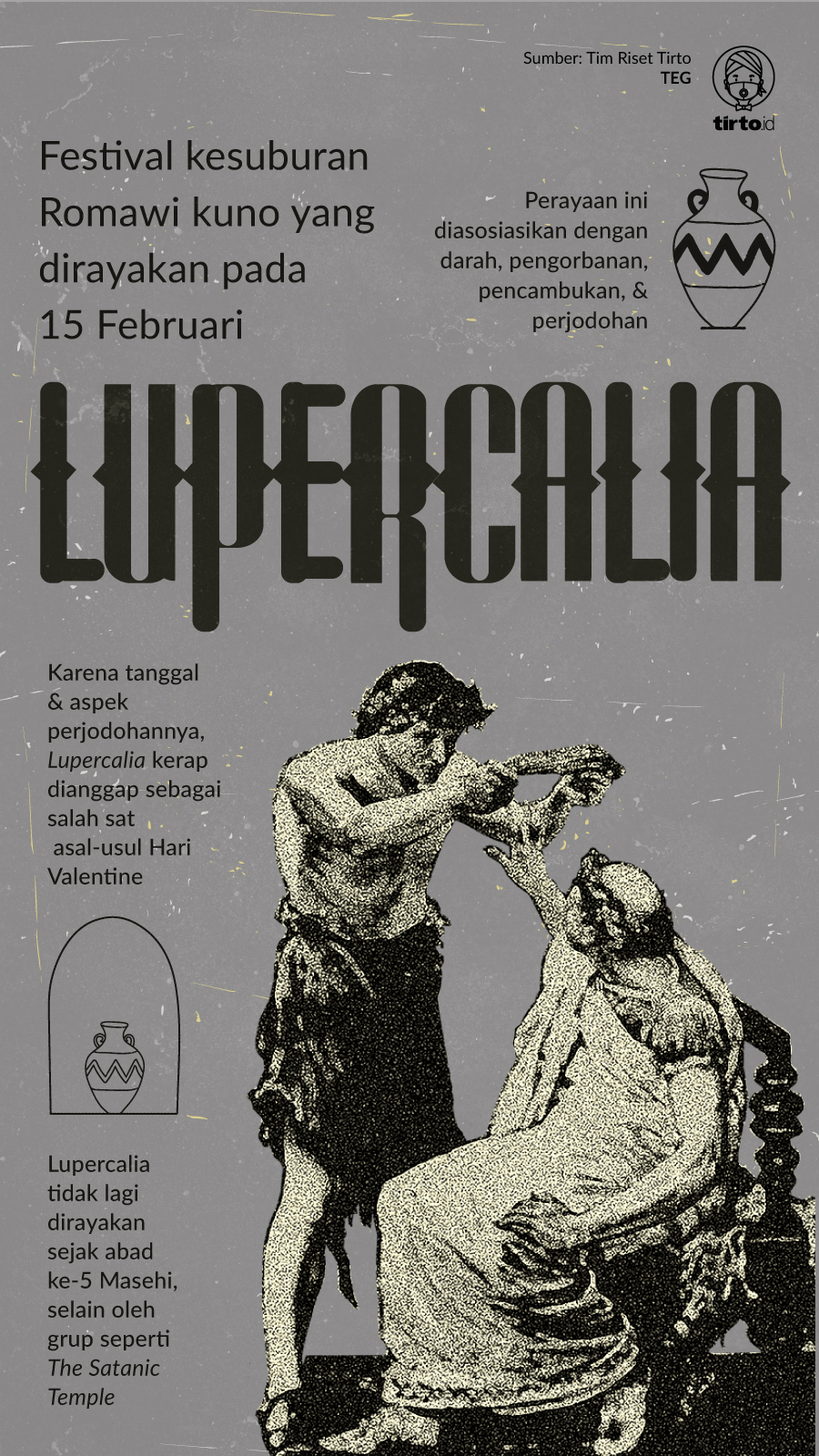 Infografik Lupercalia