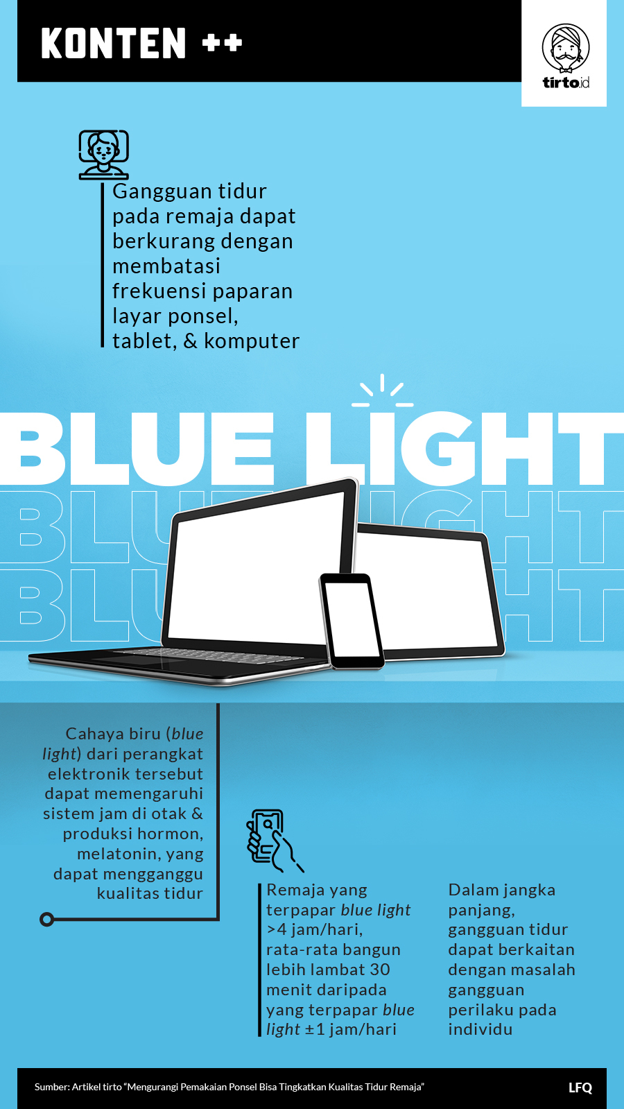 Infografik SC Blue Light