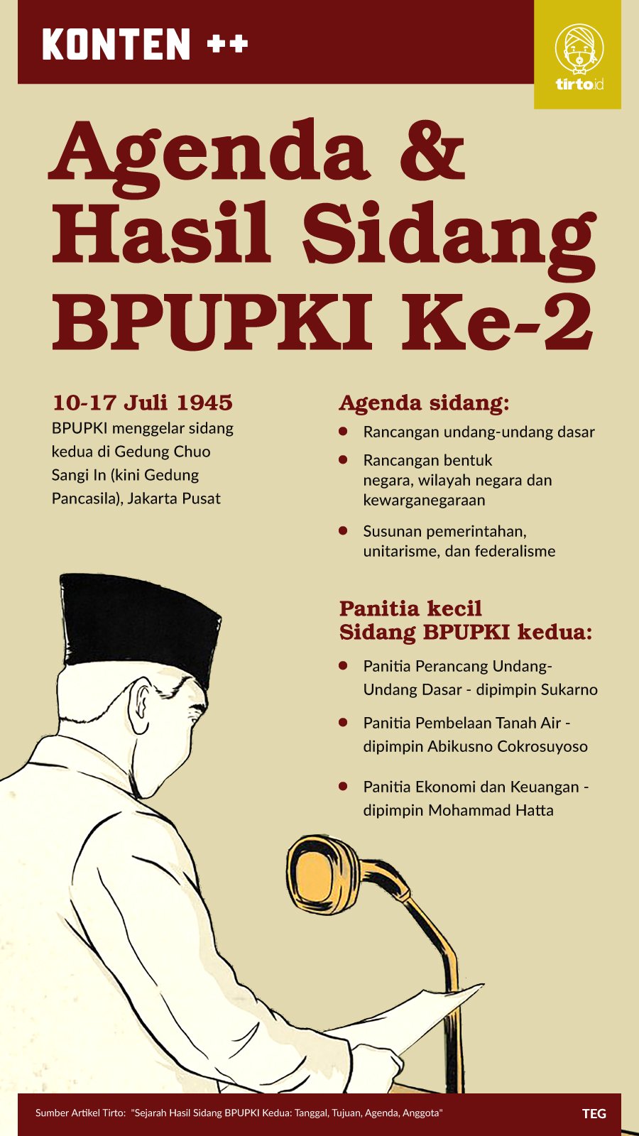 Pembahasan undang-undang dasar negara republik indonesia tahun 1945 dilakukan dalam sidang