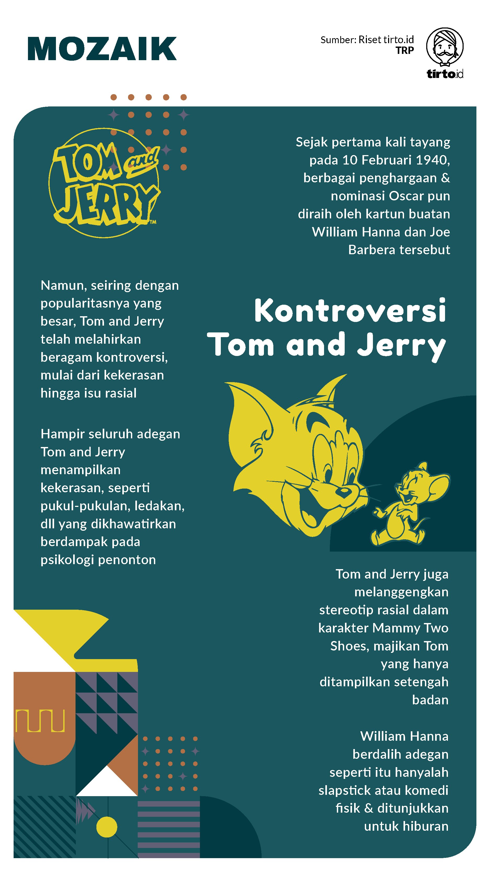 Infografik Mozaik Kontroversi Tom and Jerry
