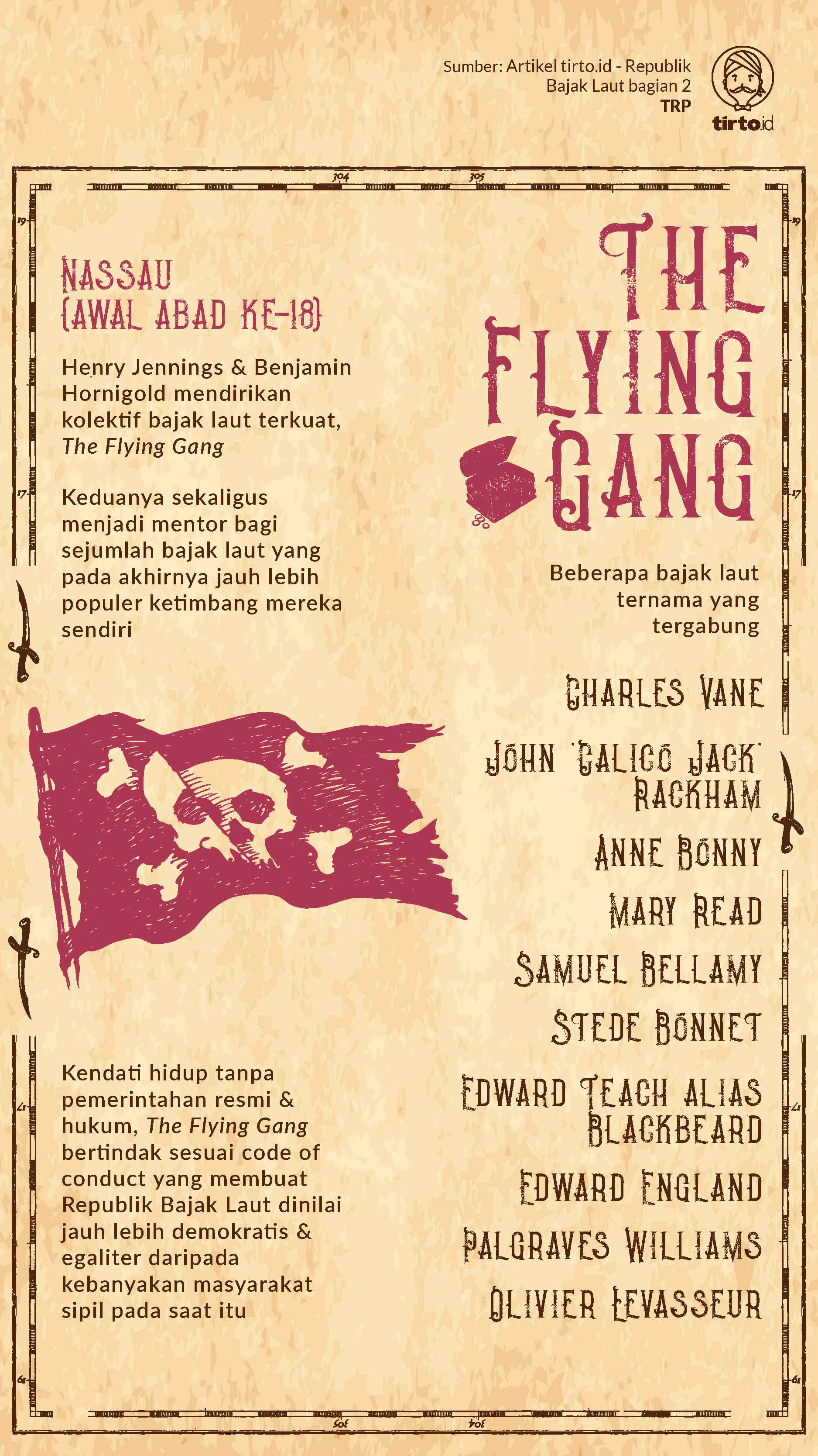 Infografik The Flying Gang