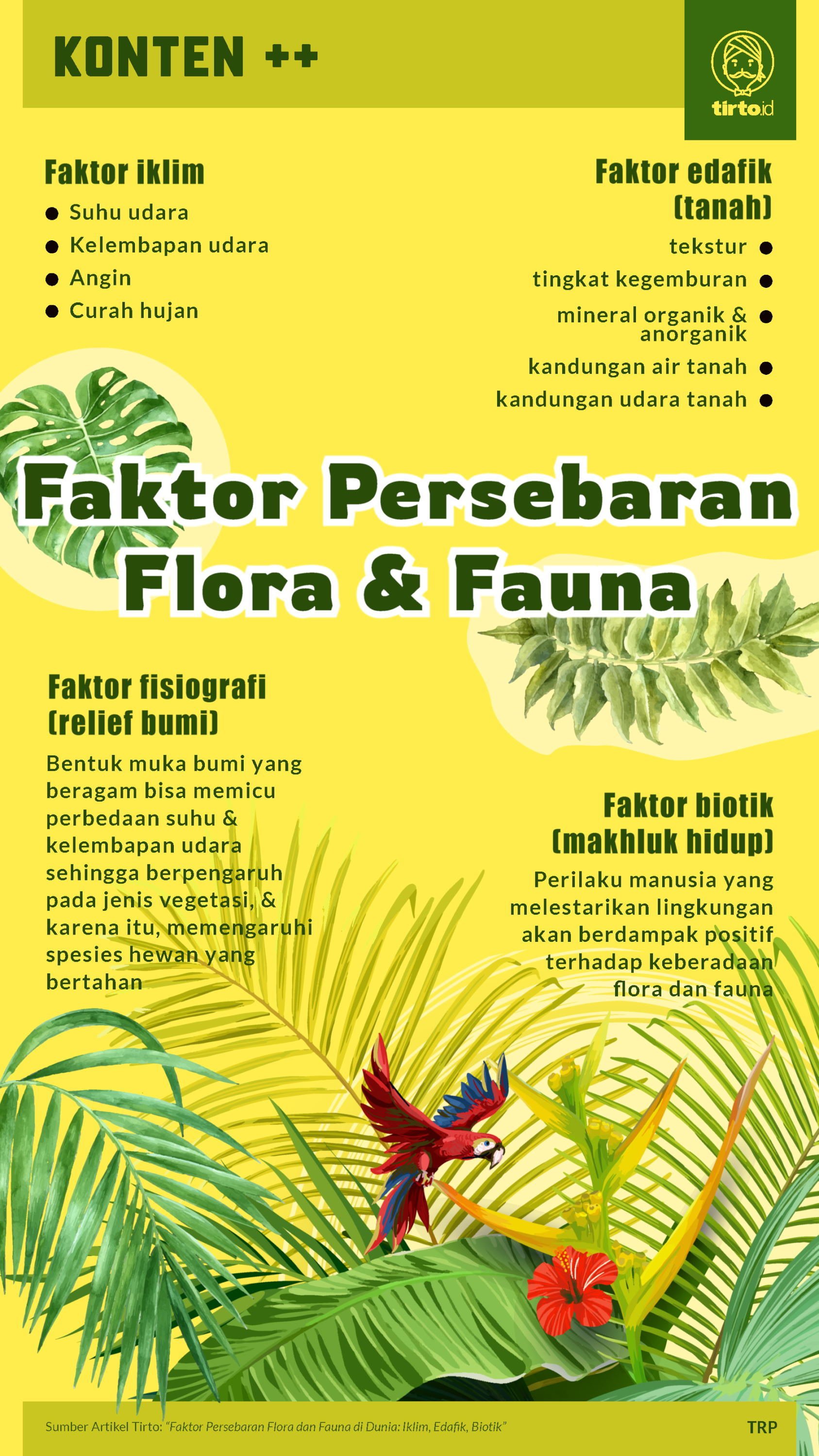 Infografik SC Faktor Persebaran Flora dan Fauna