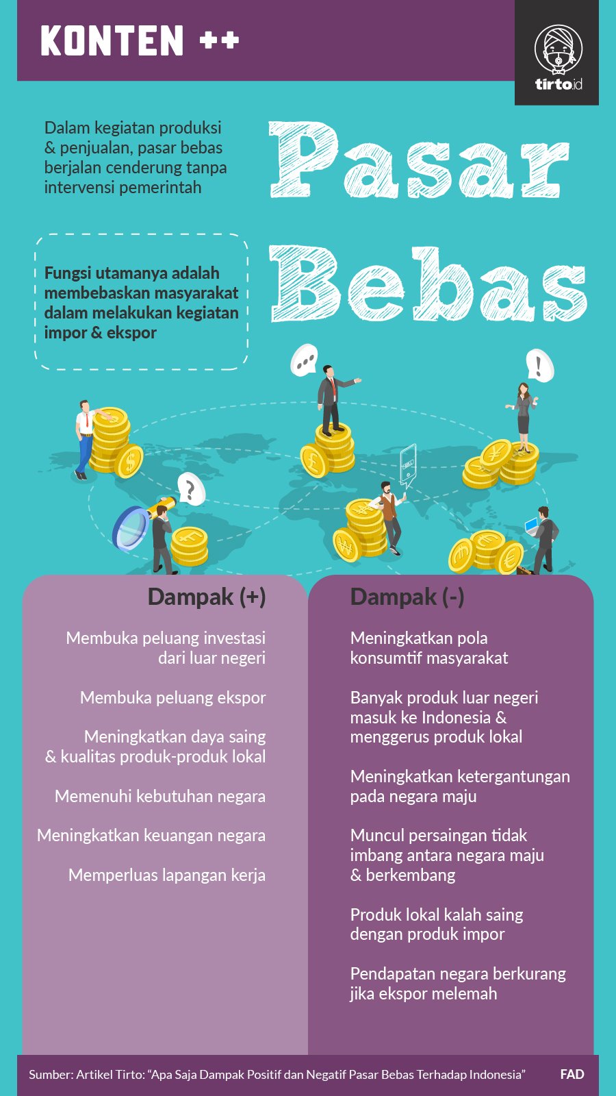 Infografik SC Pasar Bebas