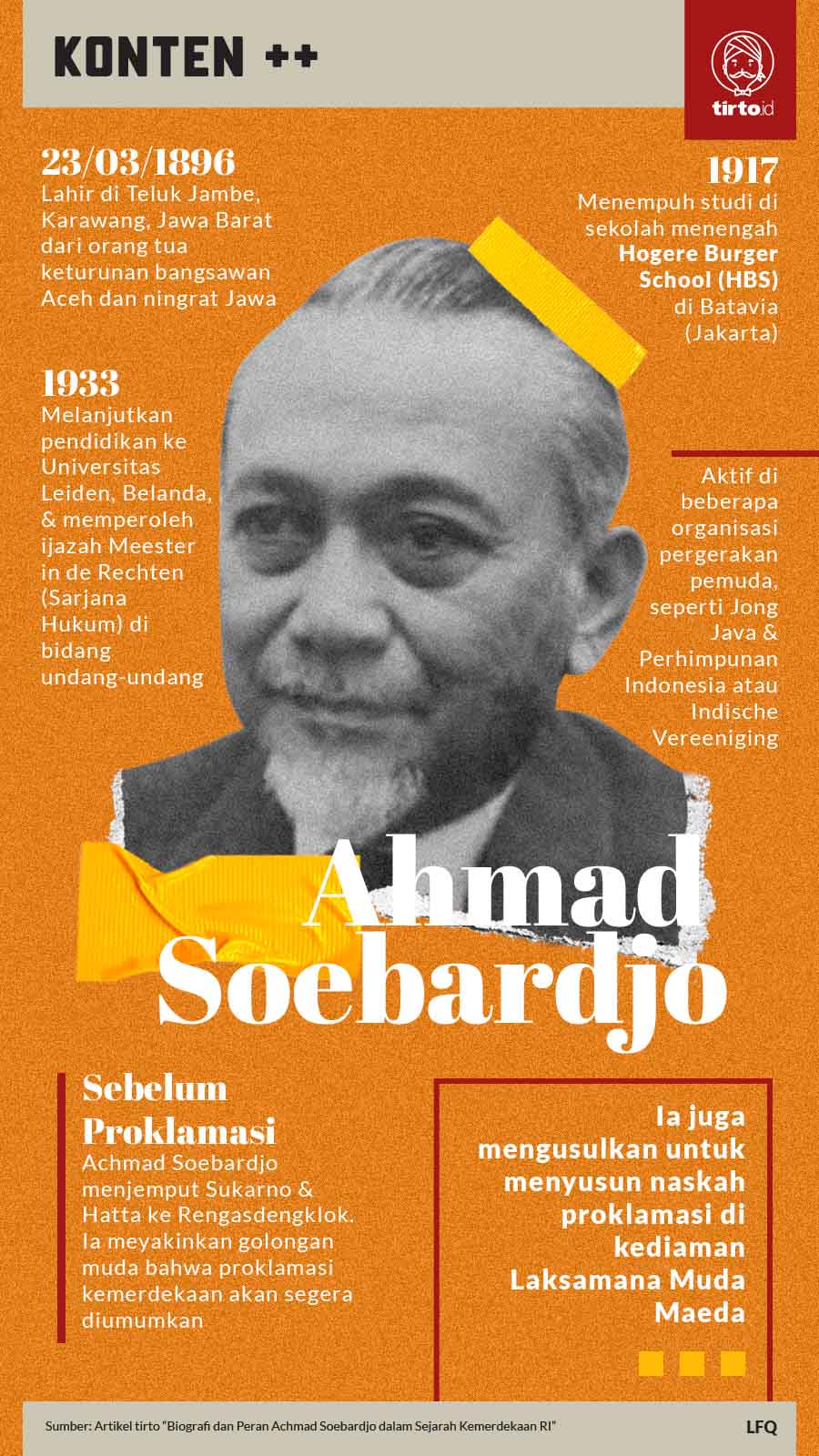 Biografi Dan Peran Achmad Soebardjo Dalam Sejarah Kemerdekaan Ri