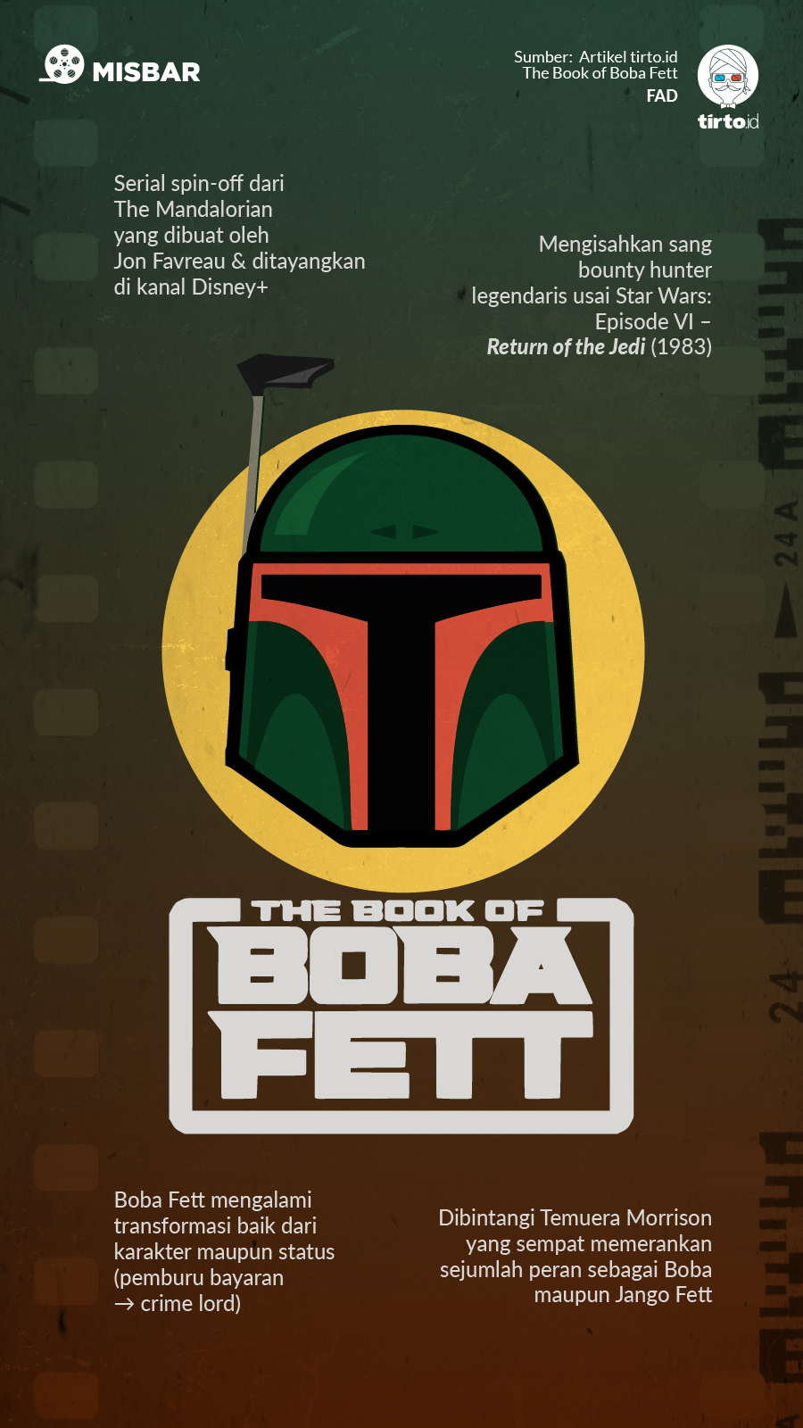 Infografik Misbar The Book of Boba Fett