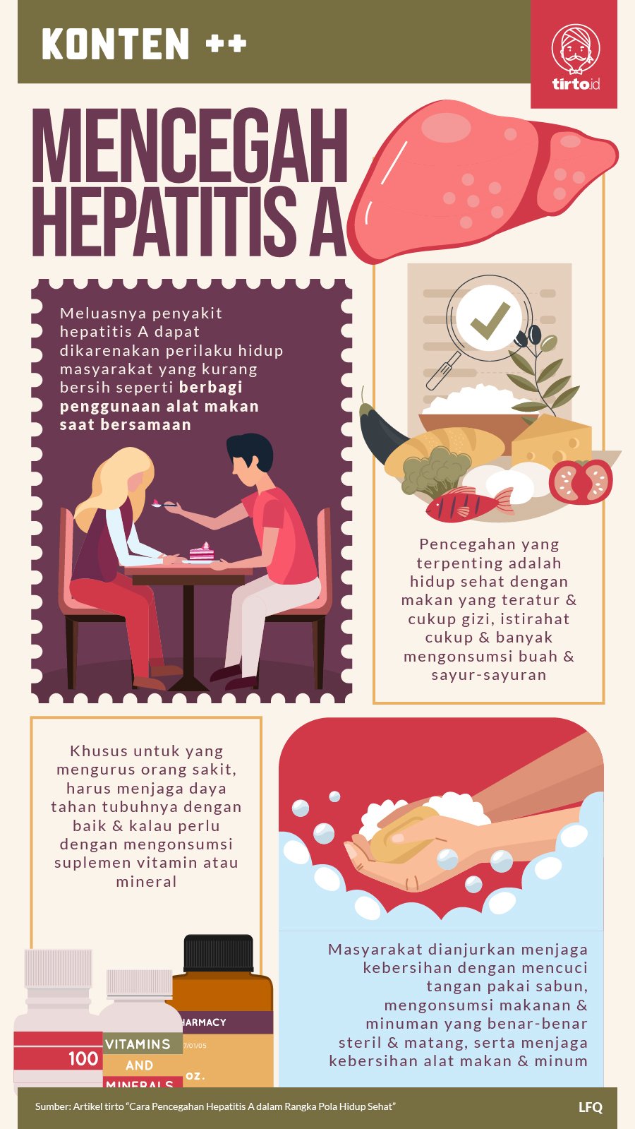Infografik SC Mencegah Hepatitis A