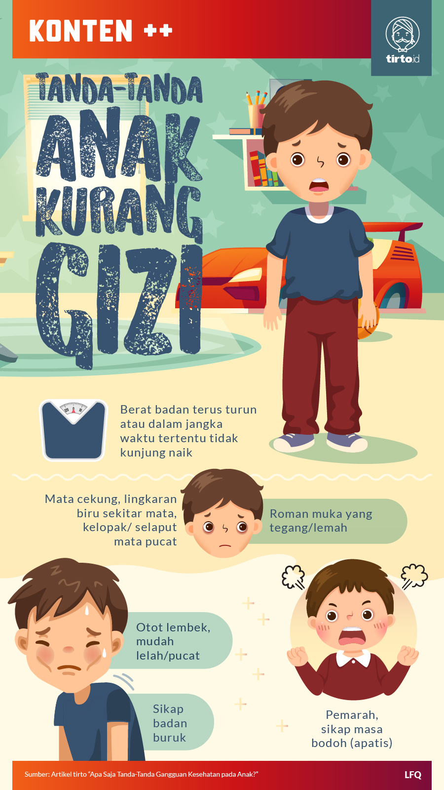 Infografik SC Tanda tanda anak kurang Gizi