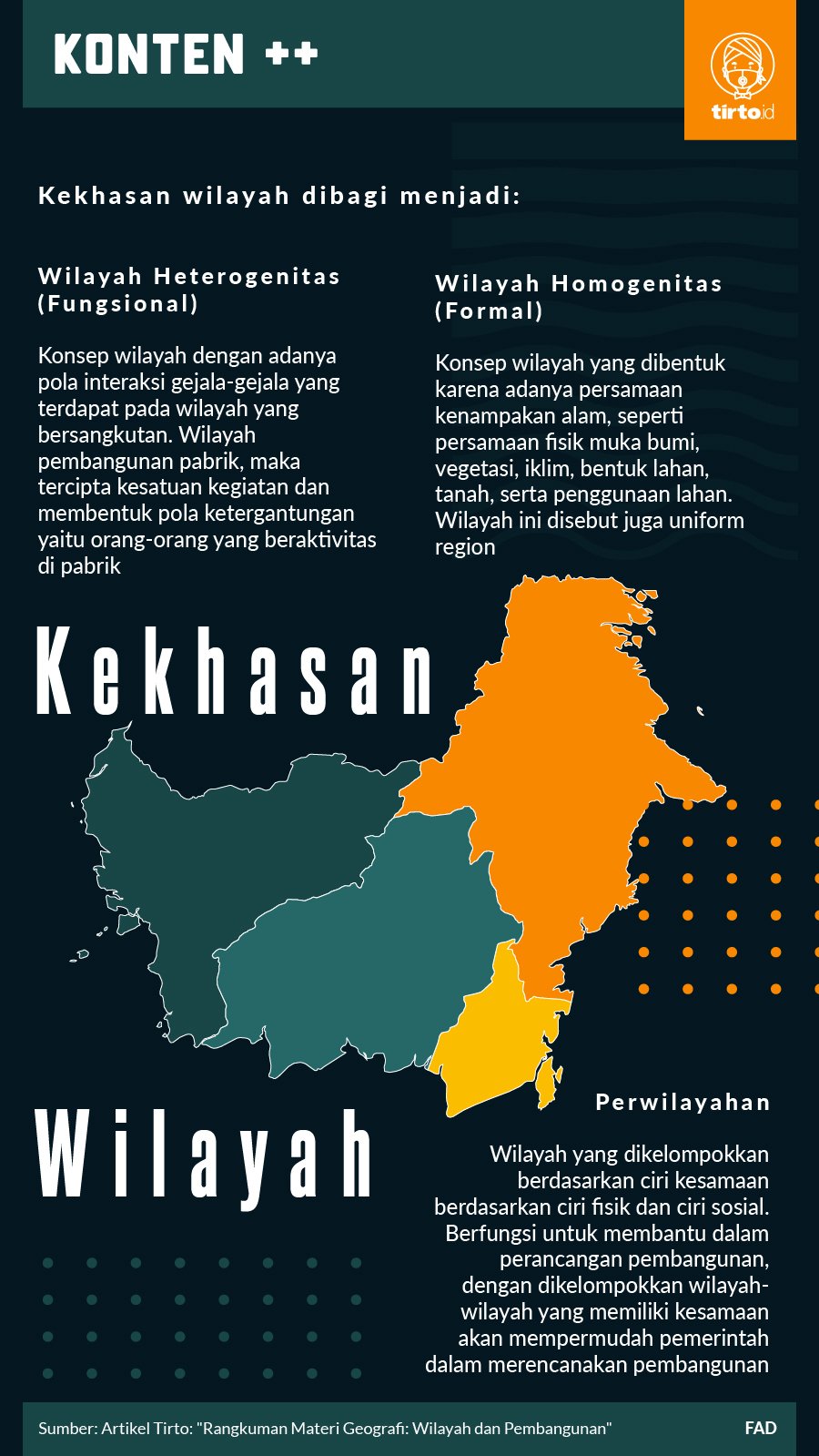 Infografik SC Kekhasan Wilayah