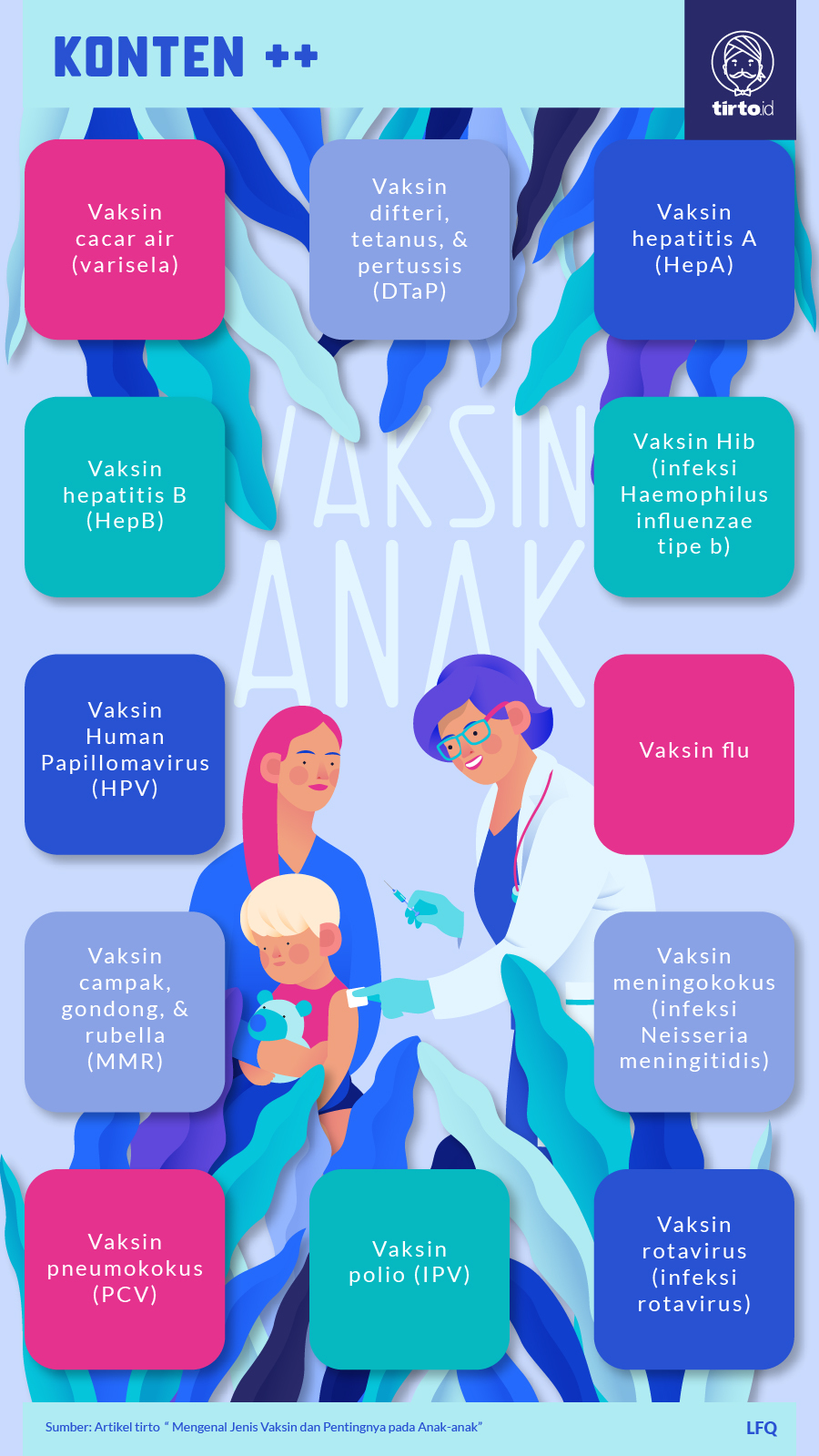 Infografik SC Vaksin Anak