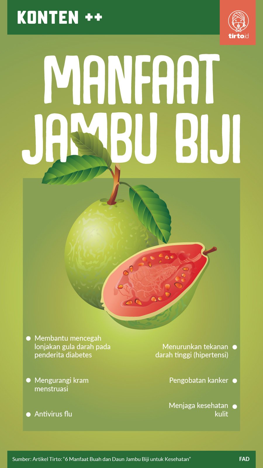 6 Manfaat Buah dan Daun Jambu Biji untuk Kesehatan