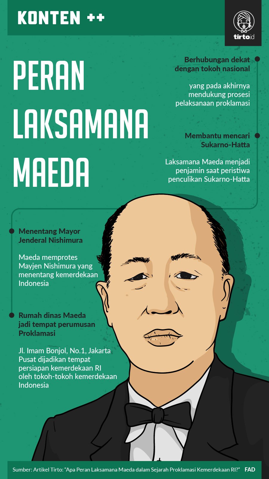 Infografik SC Peran Laksamana Maeda