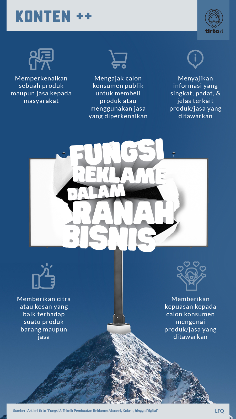 Infografik SC Fungsi Reklame dalam Ranah Bisnis