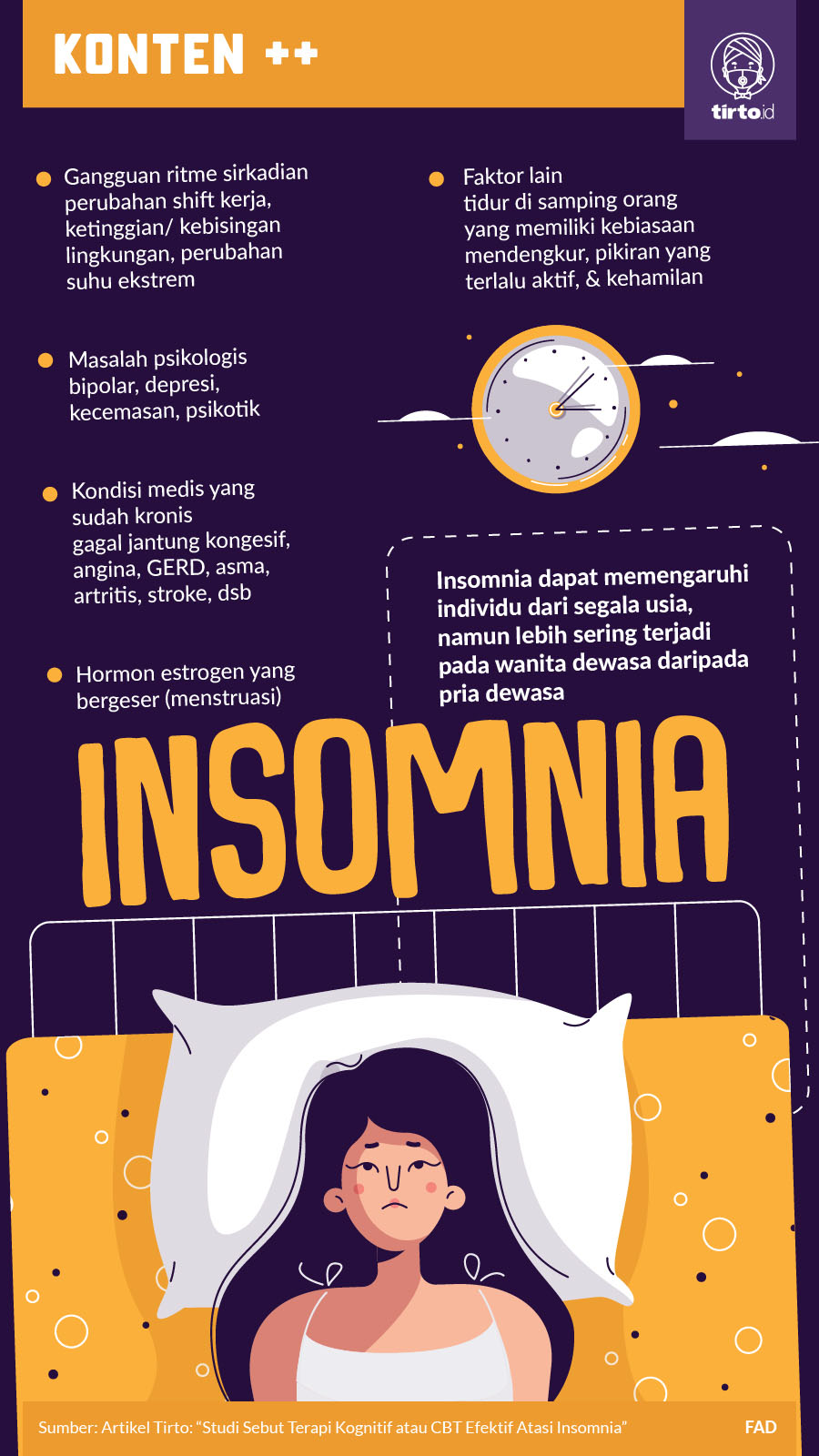 Infografik SC Insomnia