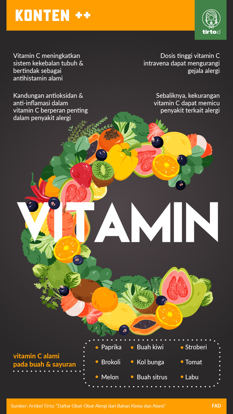 Infografik SC Vitamin C