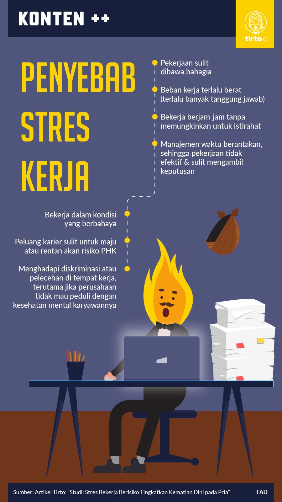Infografik SC Penyebab Stres Kerja