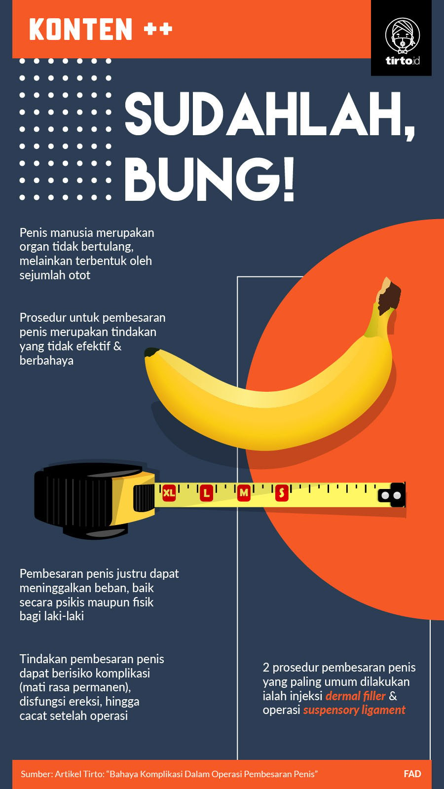 Infografik SC Sudahlah Bung