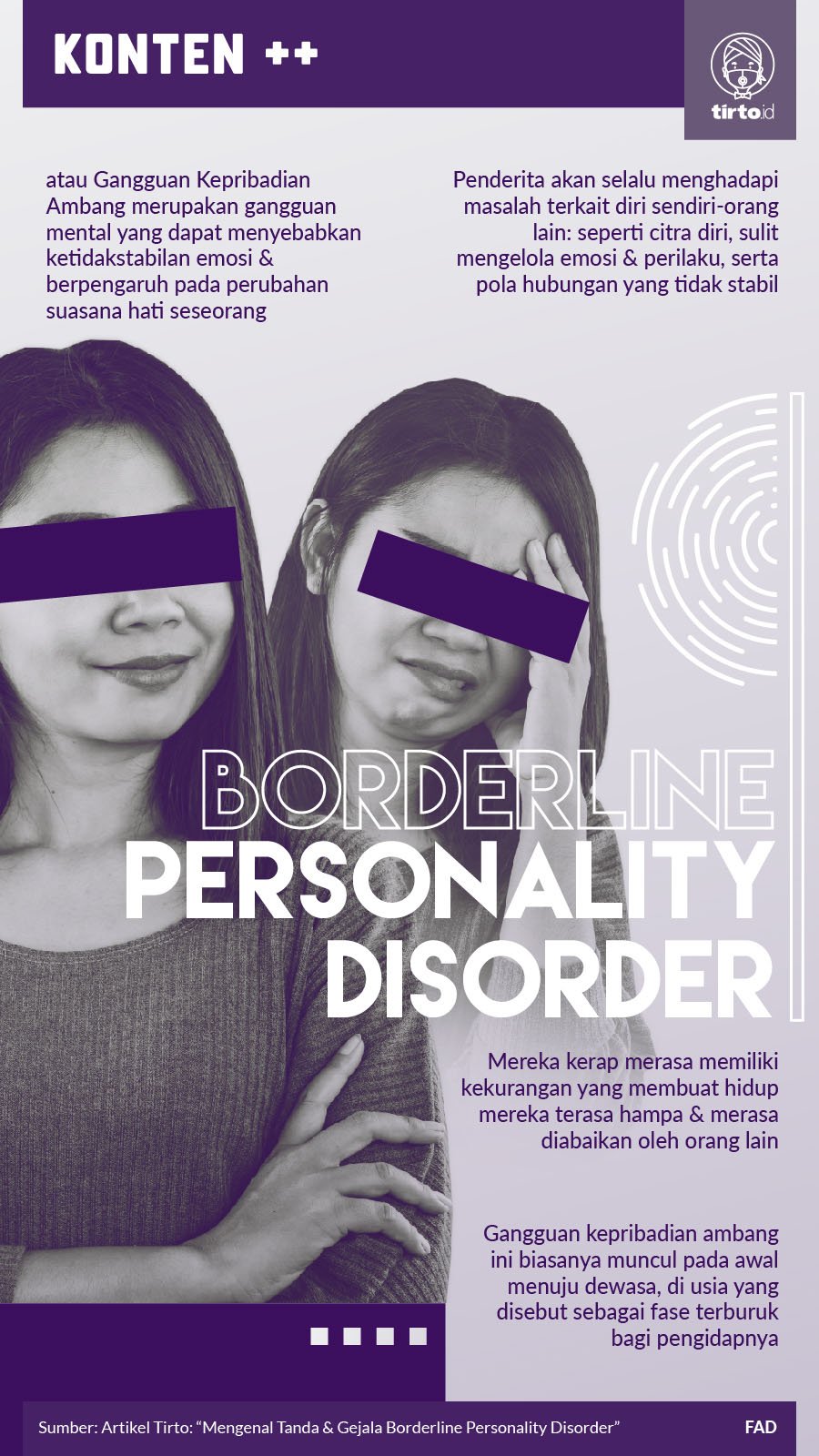 Infografik SC Borderline Personality Disorder