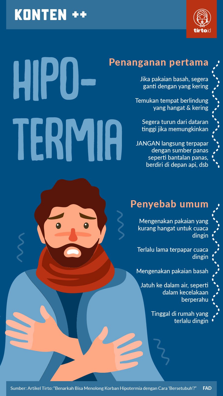 Infografik SC Hipotermia