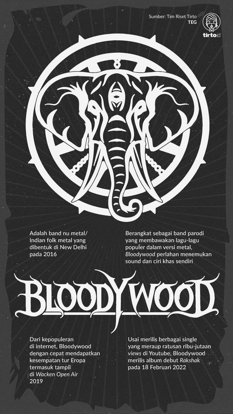 Infografik Bloodywood