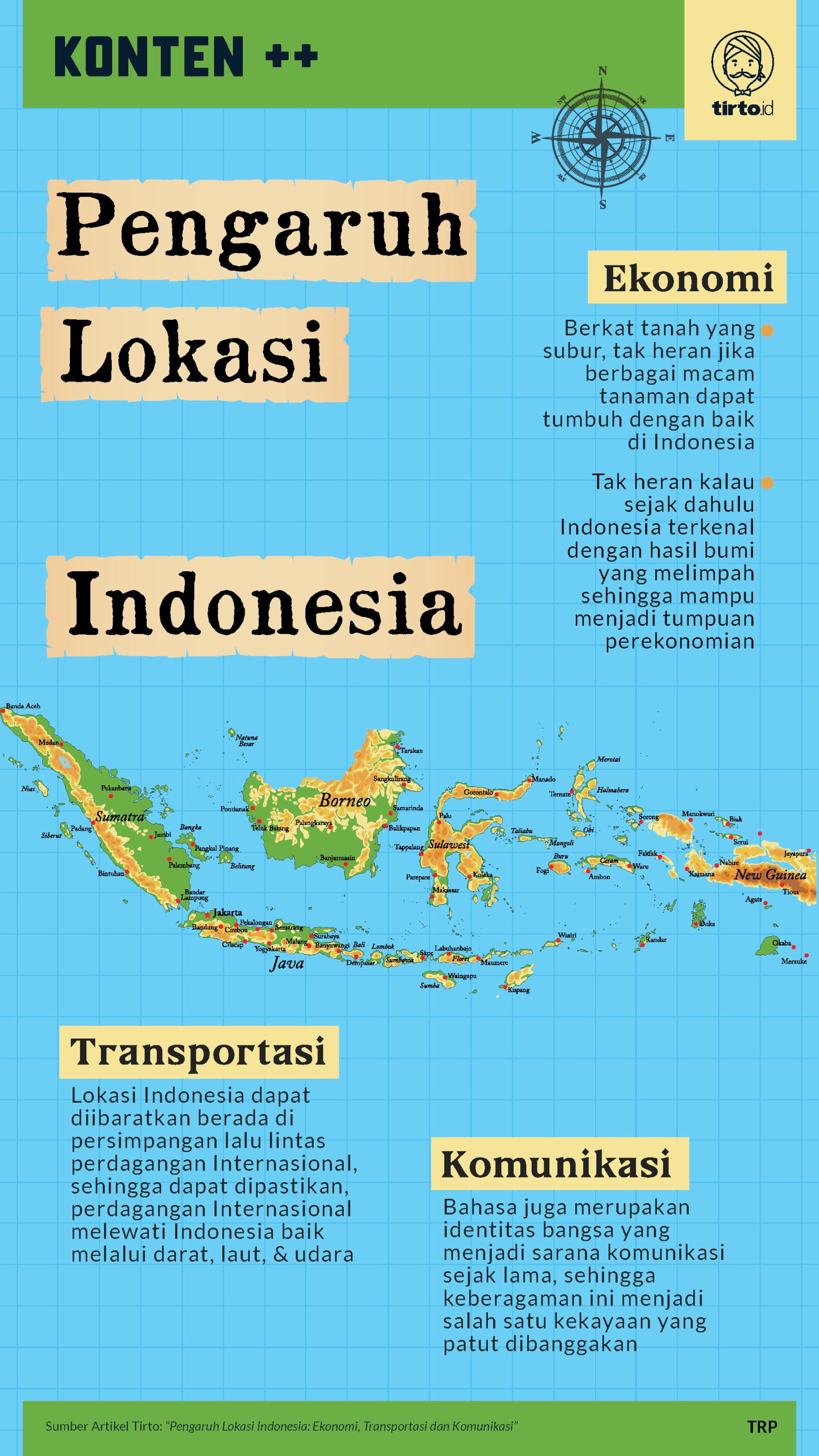 Infografik SC Pengaruh Lokasi Indonesia