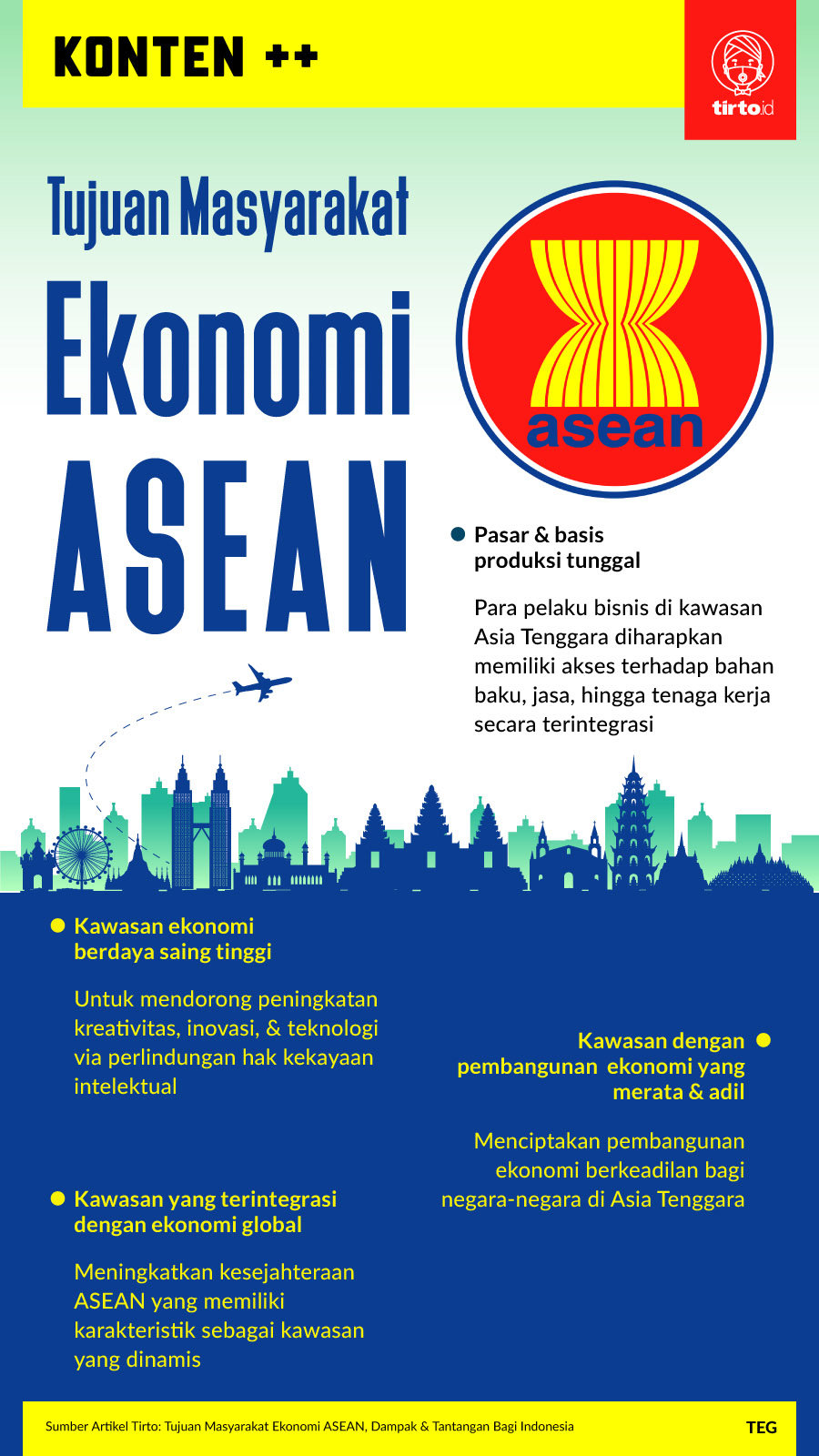 Infografik SC Tujuan Masyarakat Ekonomi ASEAN