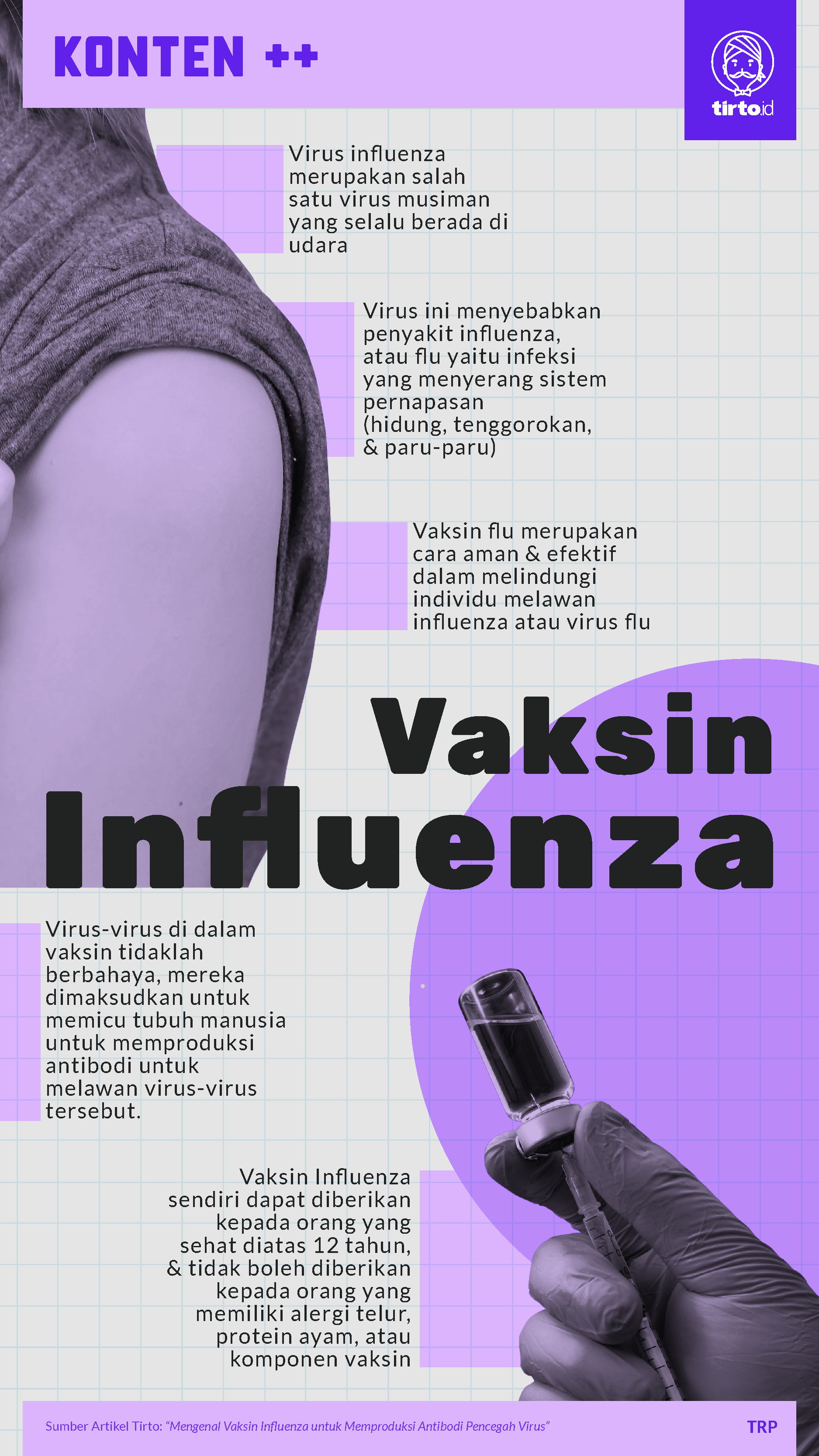 Infografik SC Vaksin Influenza