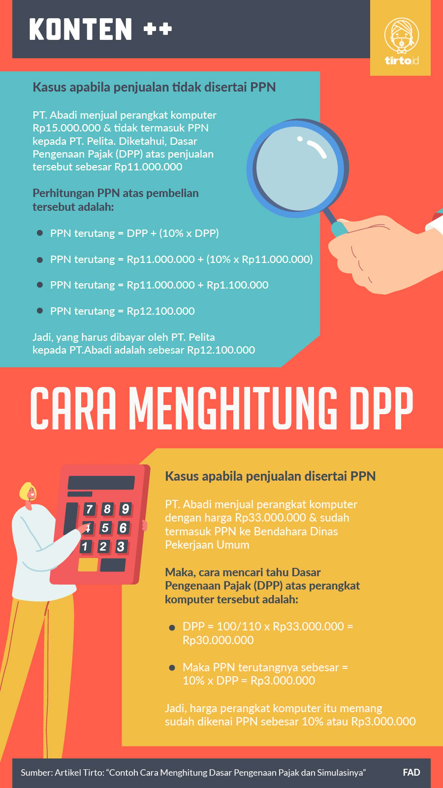 Infografik SC Cara Menghitung DPP