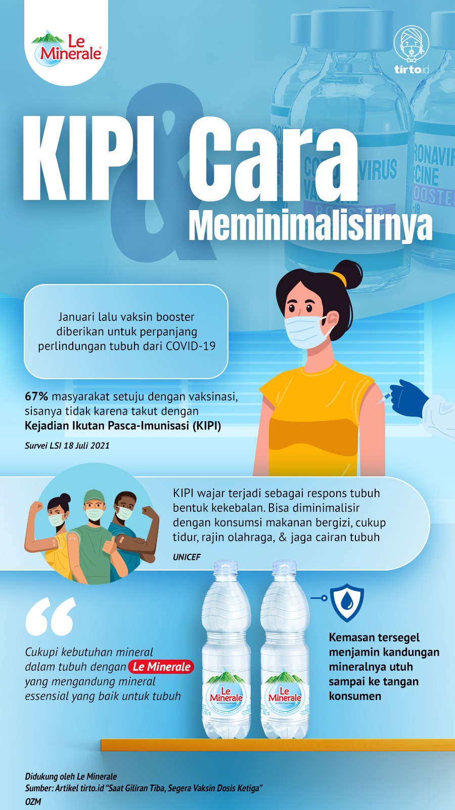 Infografik Advertorial Le Minerale Booster Vaksin