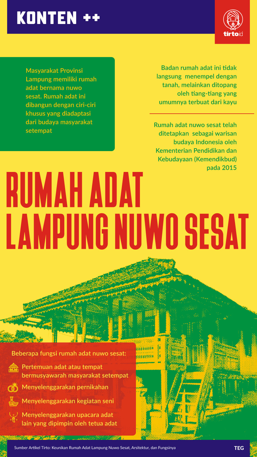 Infografik SC Rumah Adat Lampung Nuwo Sesat