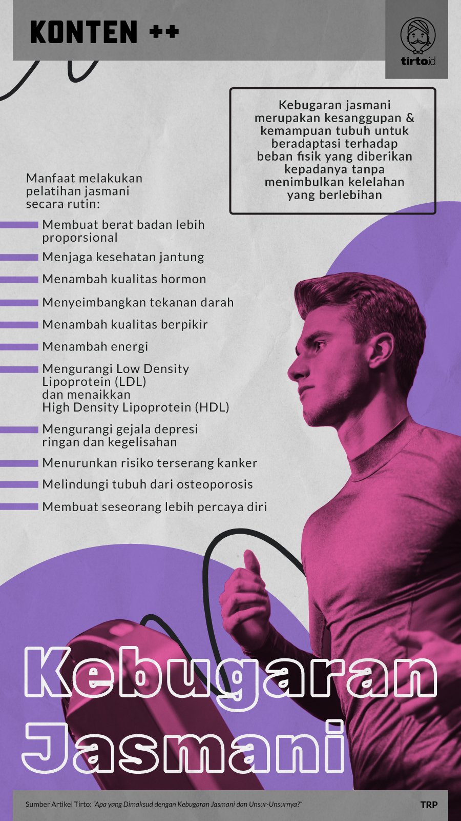 Infografik SC Kebugaran Jasmani