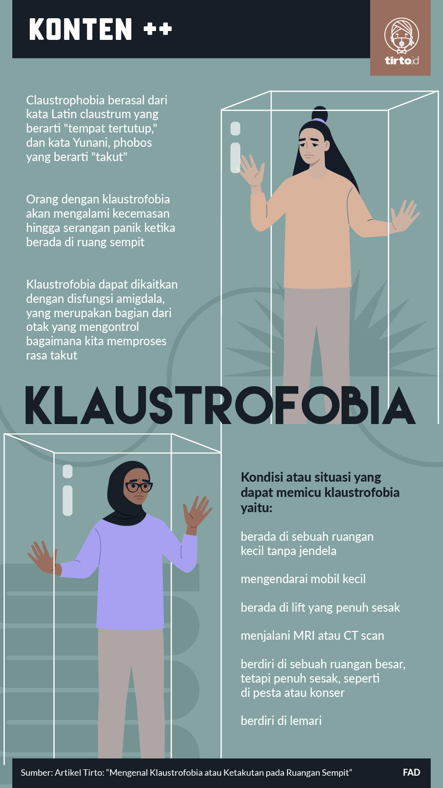 Infografik SC Klaustrofobia