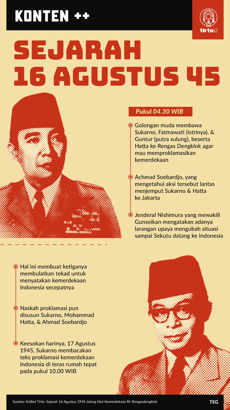 Infografik SC Sejarah 16 Agustus 1945