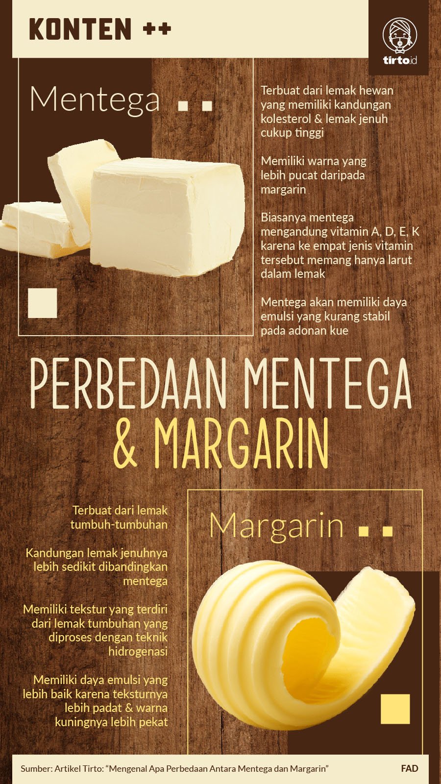 Perbedaan Margarin dan Mentega serta Contohnya