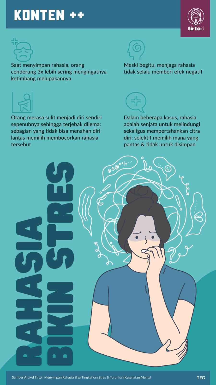 Infografik SC Rahasia bikin Stres