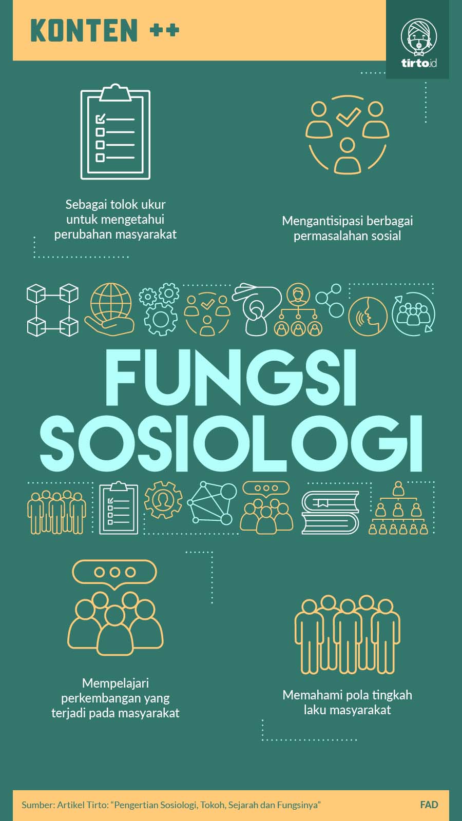Pengertian Sosiologi, Tokoh, Sejarah dan Fungsinya - Fungsi Sosiologi  Sc  FuaD 01