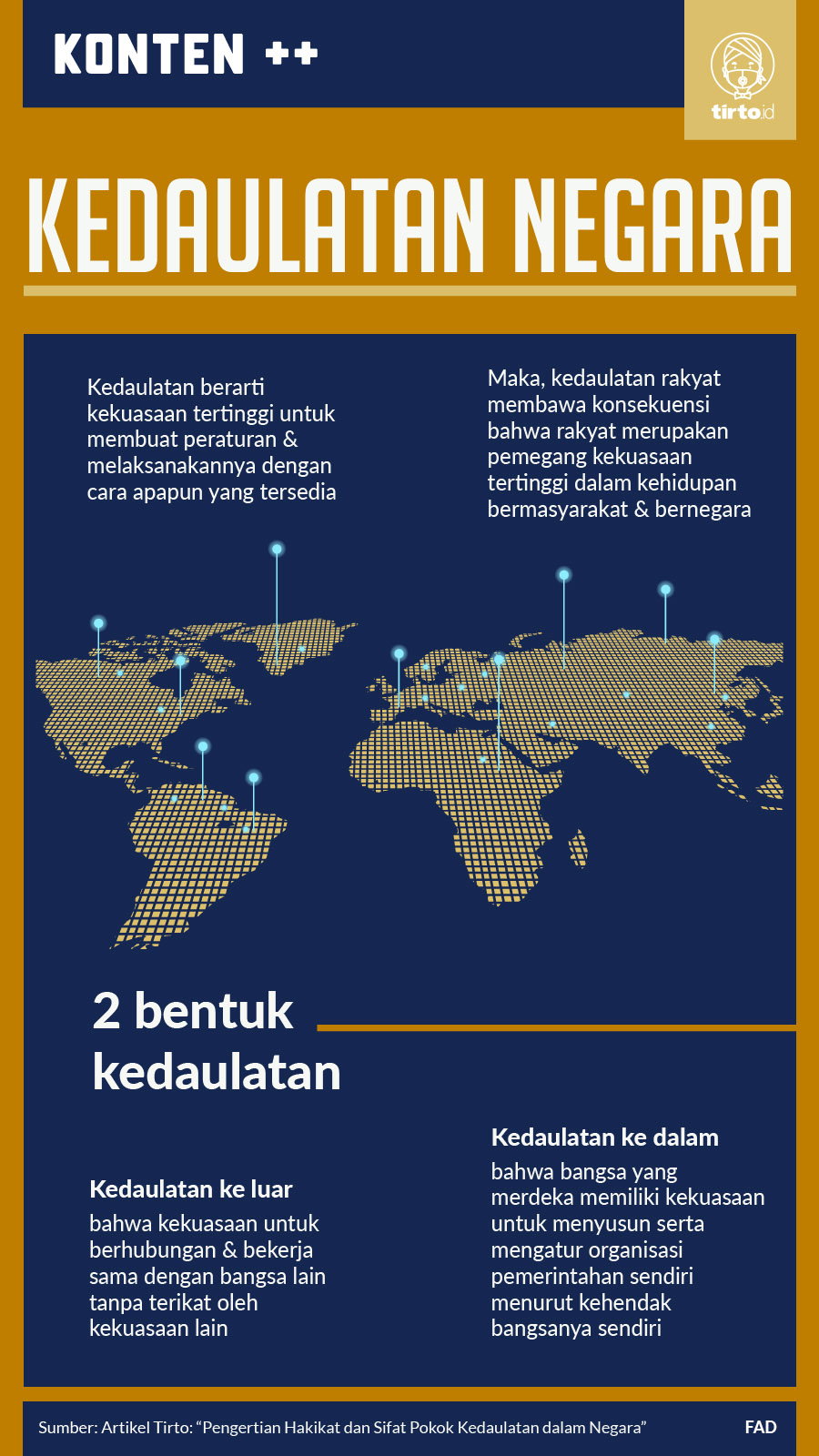 Infografik SC Kedaulatan Negara