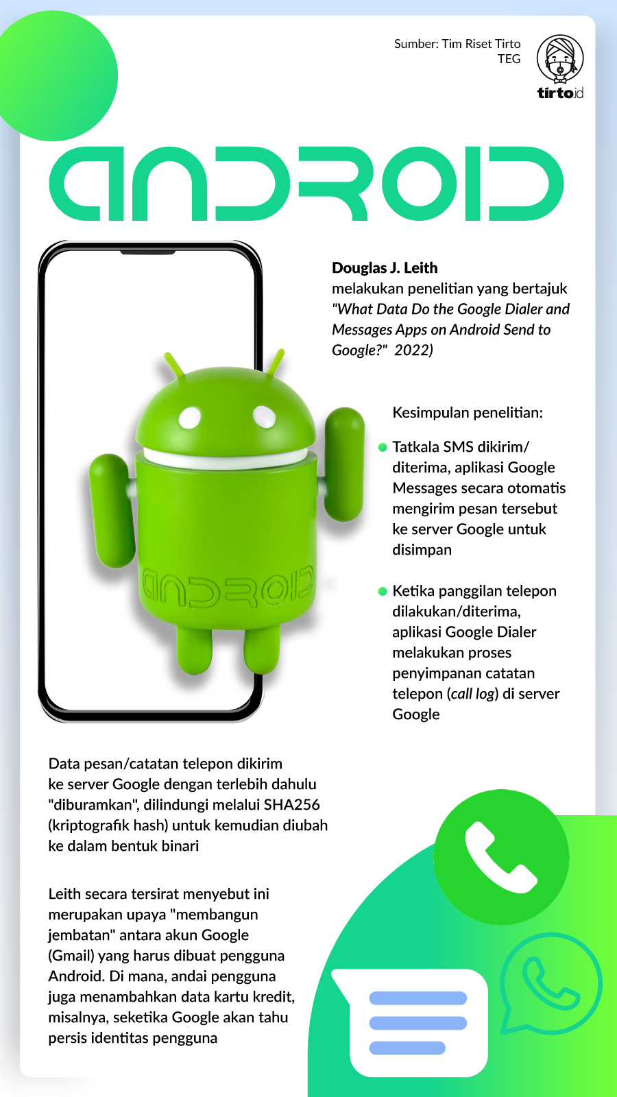 Infografik Android