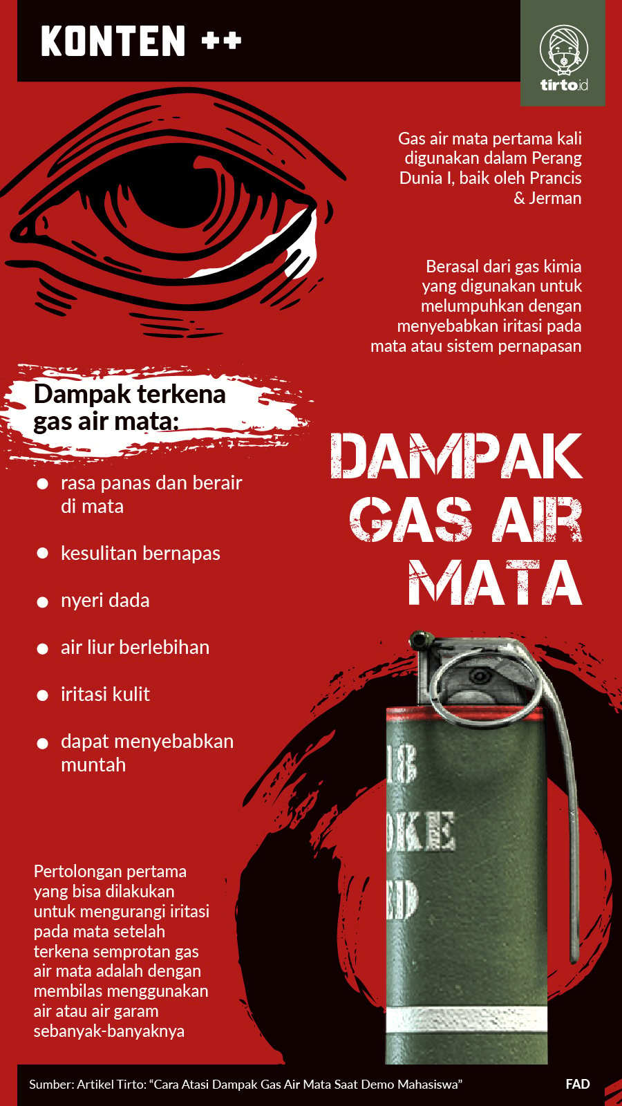 Infografik SC Dampak Gas Air Mata