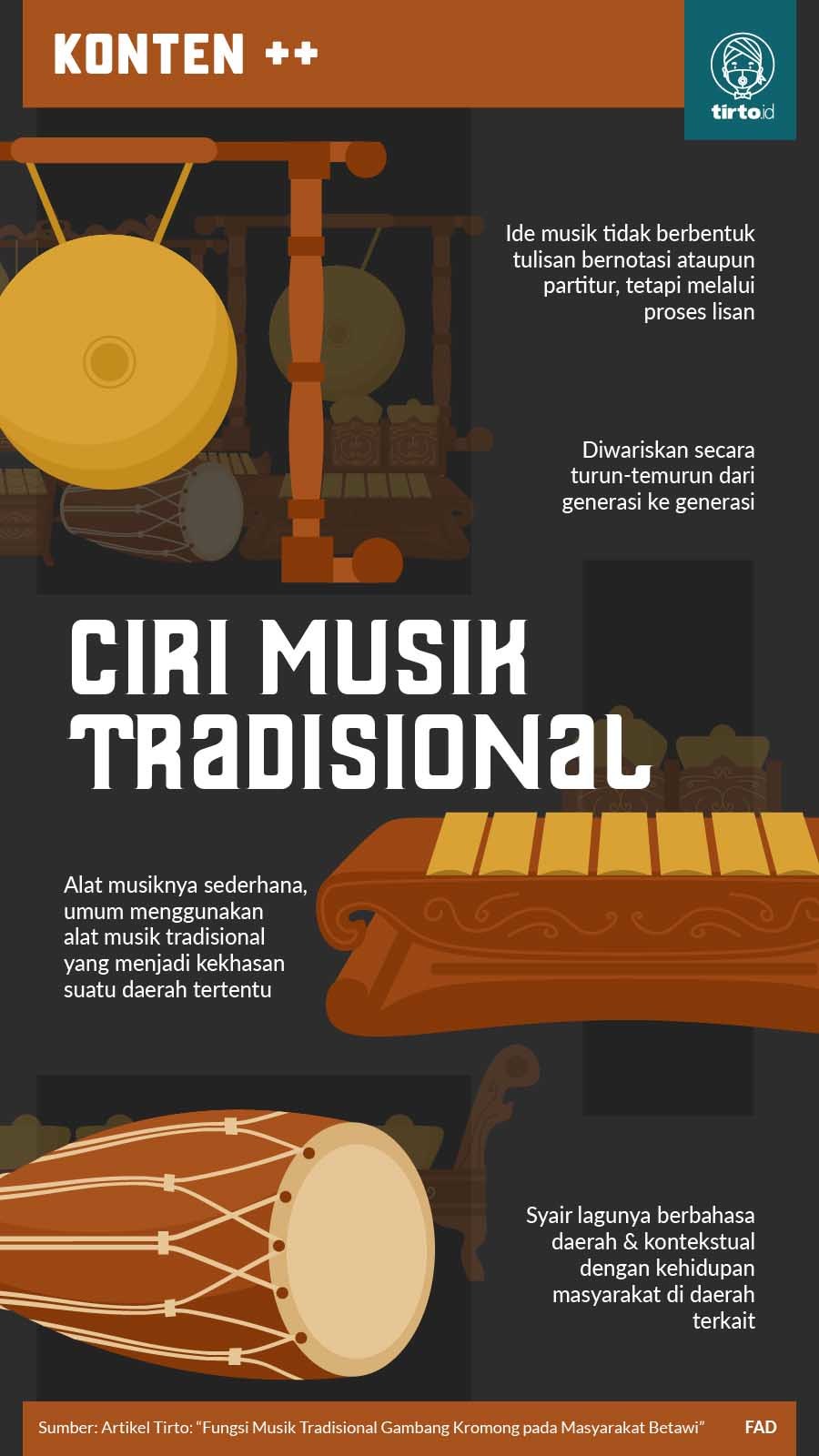 Infografik SC Ciri Ciri Musik Tradisional