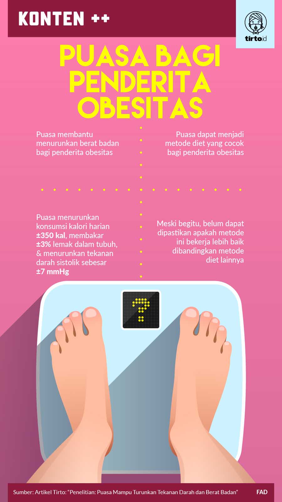 Infografik SC Puasa bagi Penderita Obesitas