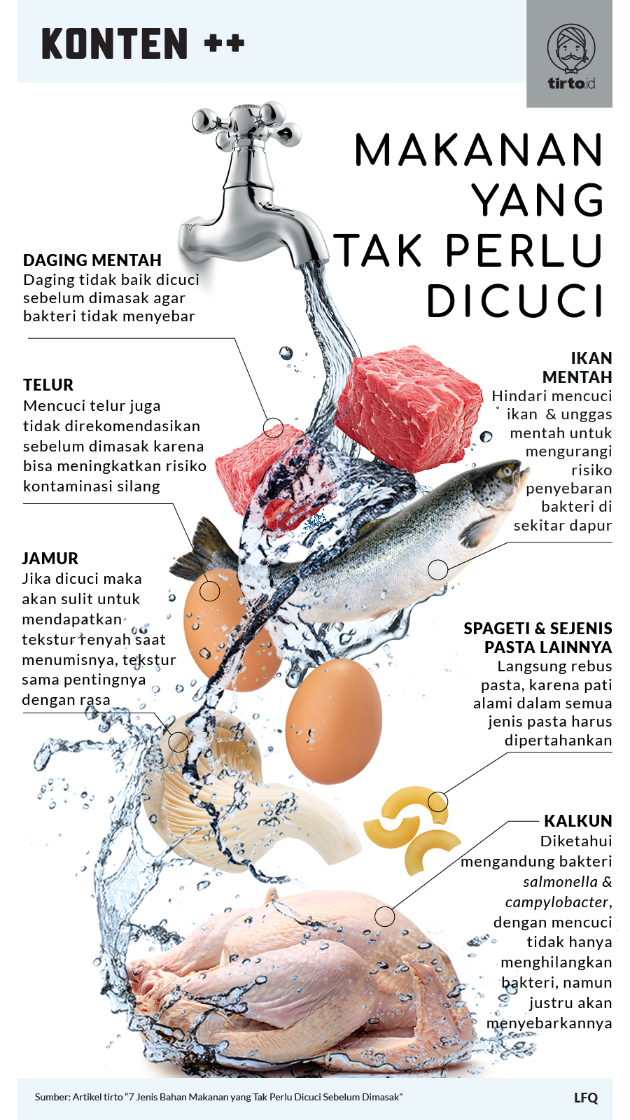 Infografik SC Makanan yang Tak Perlu Dicuci