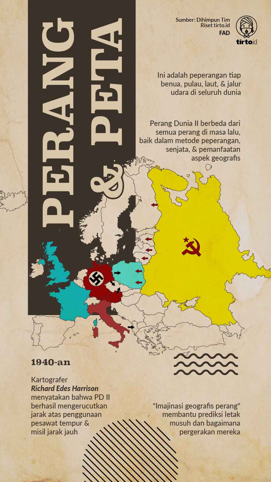 Infografik Perang dan Peta
