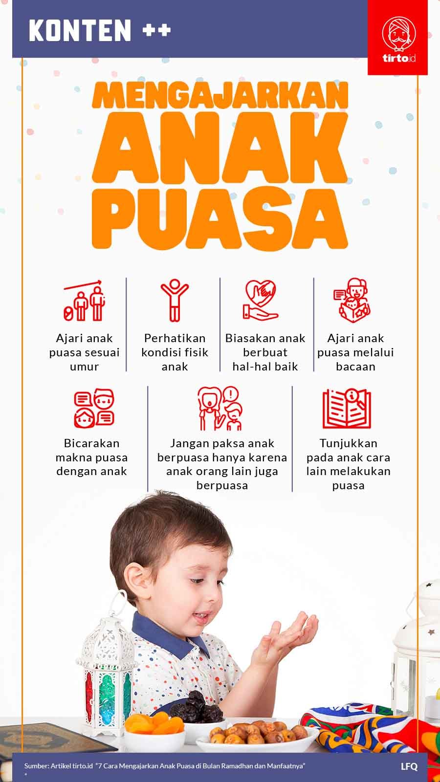Infografik SC Mengajarkan Anak Puasa