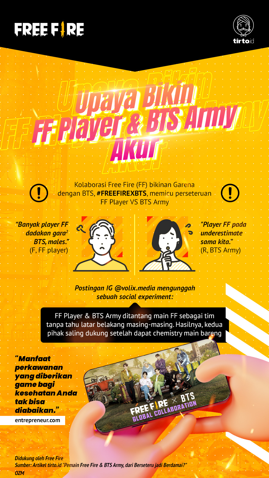 Infografik Advertorial Free Fire x BTS