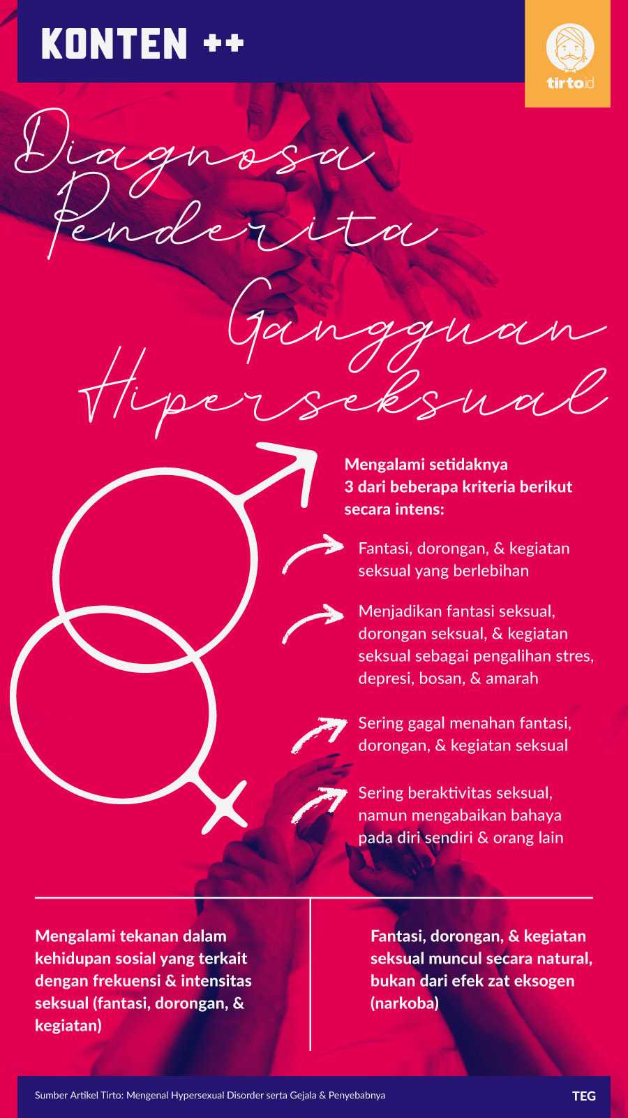 Infografik SC Diagnosa Penderita Gangguan Hiperseksual