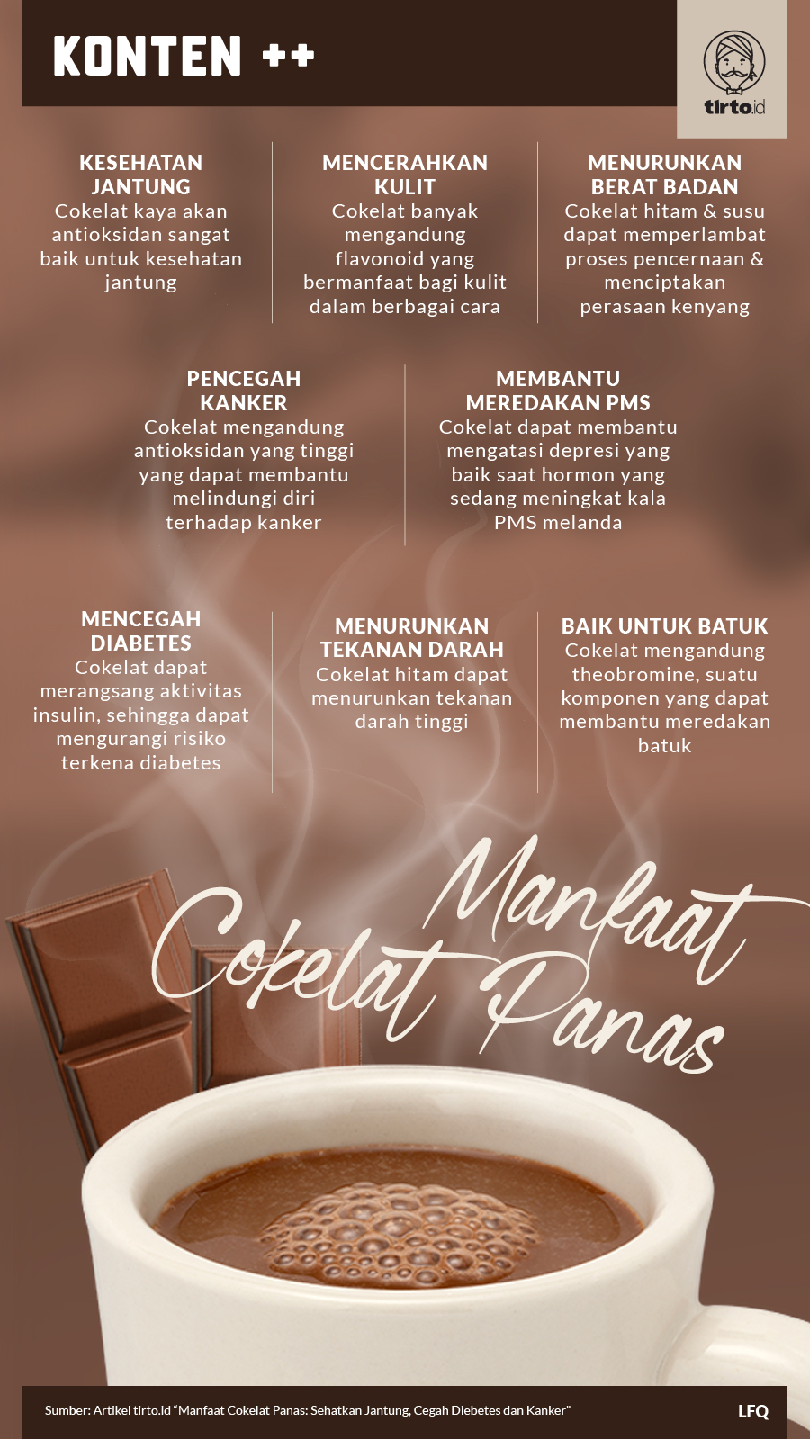 Infografik SC Manfaat Cokelat Panas