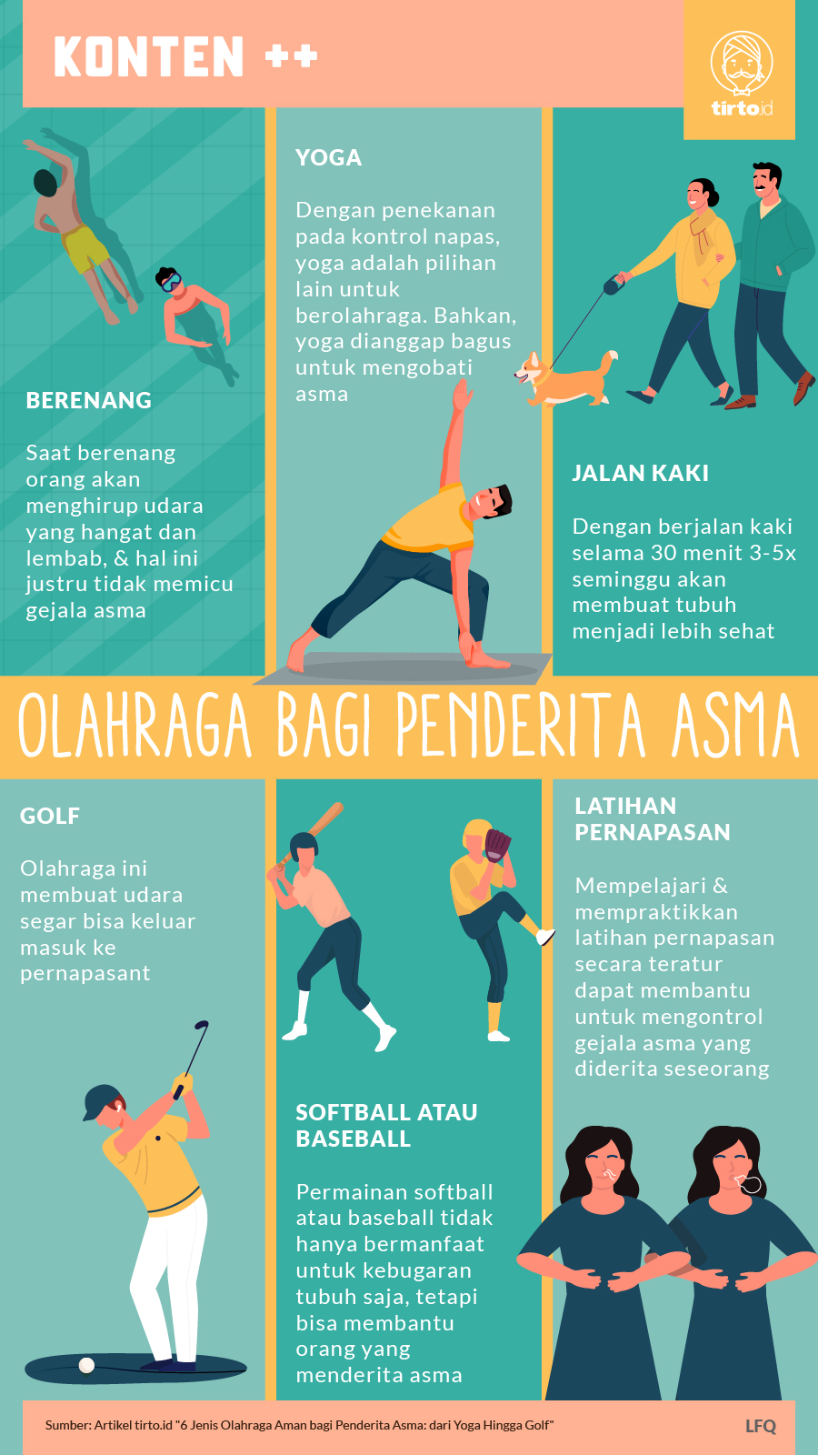 Infografik SC Olahraga Bagi Penderita Asma