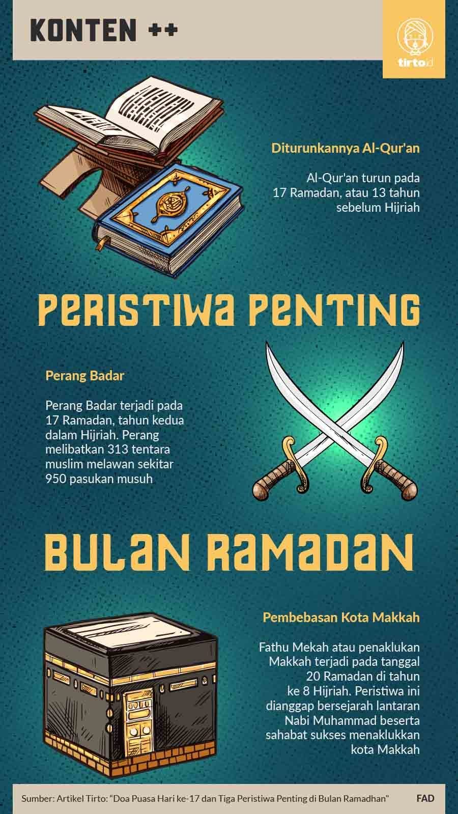 Infografik SC Peristiwa Penting Bulan Ramadan