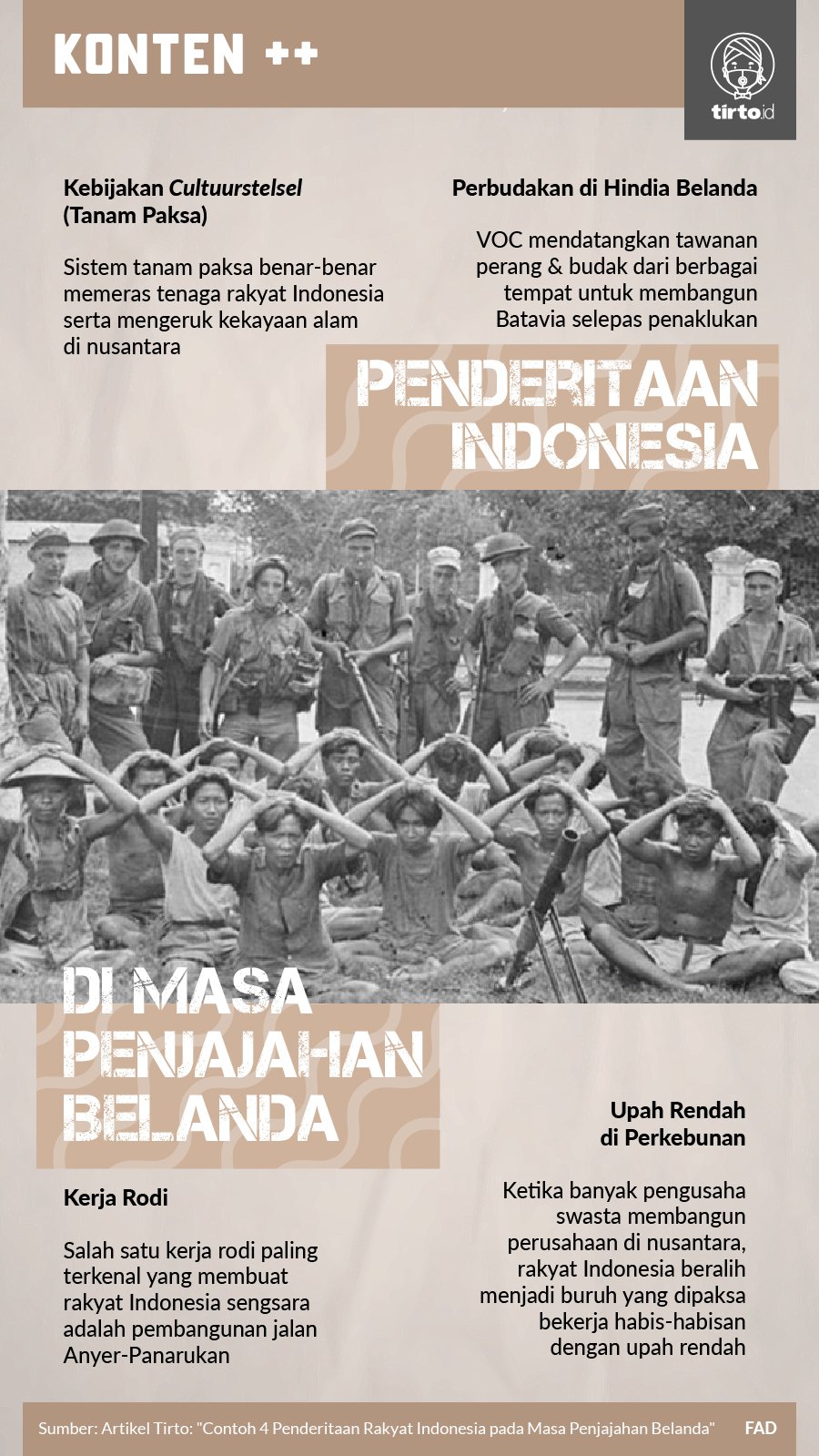 Infografik SC Indonesia di Masa Penjajahan Belanda