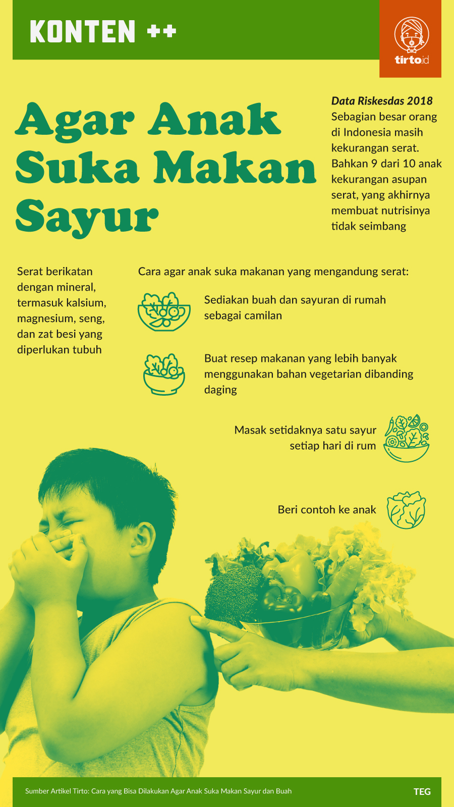 Infografik SC Agar Anak Suka Makan Sayur